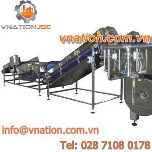 production line feeding system