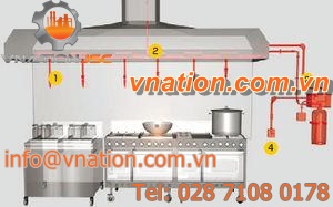 commercial kitchen fire extinguishing system