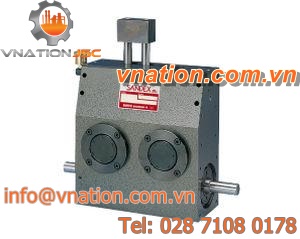 loading manipulator / linear