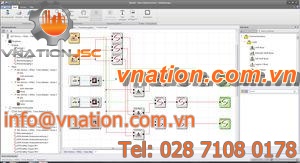 programming software / safety / test / parameterization