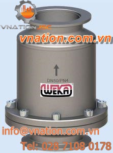 flange check valve / for gas / for vacuum / stainless steel
