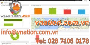 maintenance management software / project management / tool management / product lifecycle management