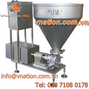 food product pump / electrically-powered / rotary vane / for the food industry