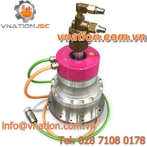 high-performance servo-drive