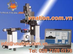 angle measuring system / for industrial applications