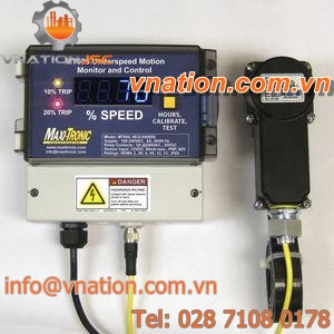 digital motion controller / RS-485 / for materials handling equipment / with programmable logic controller (PLC)