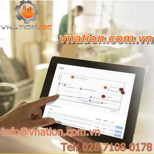 safety software / reporting / web-based / automated