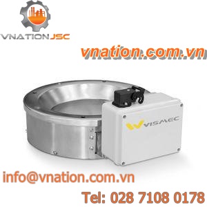 measurement control system / monitoring / for dosing