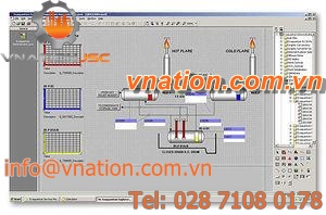 management software / process control / ERP