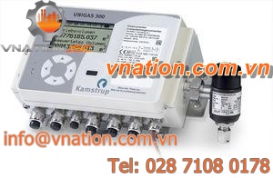 compact electronic volume converter