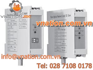 optical transceiver / fiber optic / for absolute rotary encoders