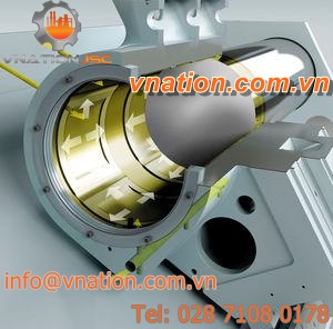 hydrostatic guide unit