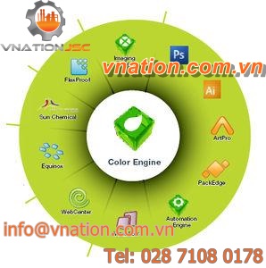 design software / data management