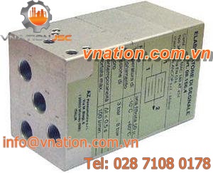 spool hydraulic directional control valve / pilot-operated / 3-way