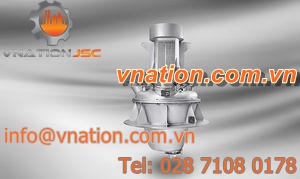 continuous mixer / helical