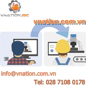 CAD/CAM software / automation