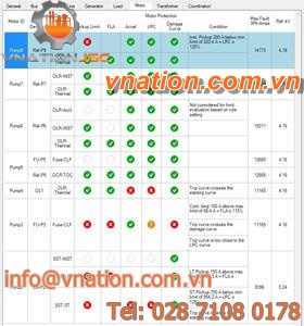 design software / calculation / safety / automated