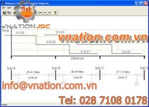 analysis software / modeling / creation / database