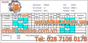 design software / low-voltage electrical installation / quality / analysis