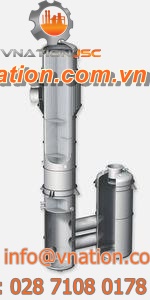 falling film evaporator / process / for liquids