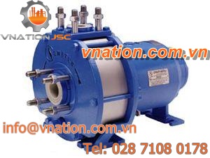 seawater pump / magnetic-drive / centrifugal / standard