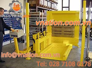 roll storage system