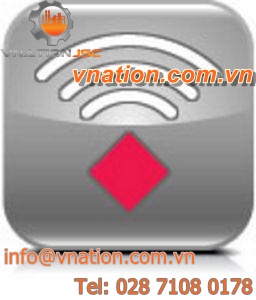 design software / simulation / radio frequency system