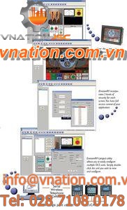remote surveillance software / communications / control / network