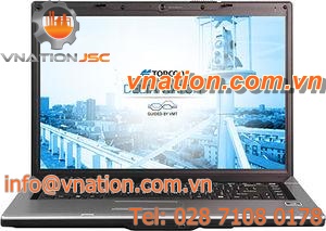 measurement software / communications / interface / scheduling