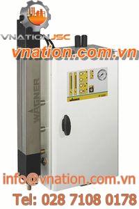 powder coating feeding system