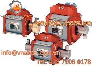 chemical pump / pneumatic / piston / high-pressure