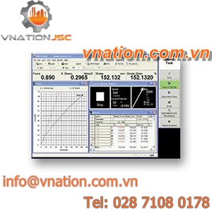 test software / measurement