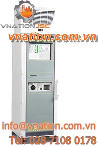 FT-IR monitoring system / measurement / continuous emissions / CEMS