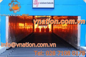 heat treatment furnace / annealing / roller / gas-fired