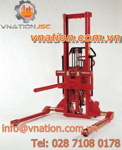 coil lifting boom for stacker