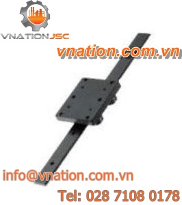 profiled rail linear guide / skate wheel