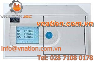 gas analyzer / nitrogen oxide / nitrogen monoxide / flow