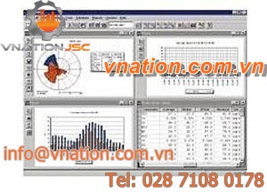 reporting software / data collection / data management / analysis