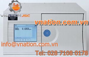 gas analyzer / sulfur dioxide / humidity / benchtop