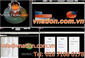 data management software / quality