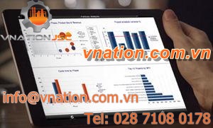 product lifecycle management software / development / collaborative