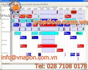 software / production planning