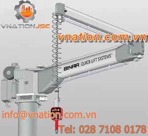 food product manipulator arm / pillar