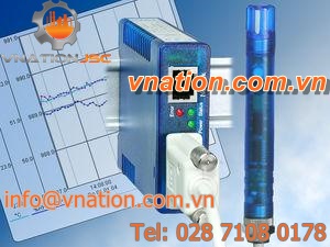 temperature data-logger / humidity / programmable / Ethernet