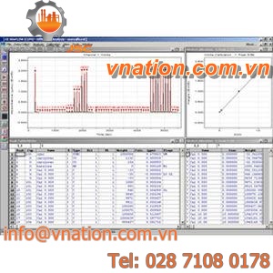 monitoring software / quality control / data acquisition / Windows