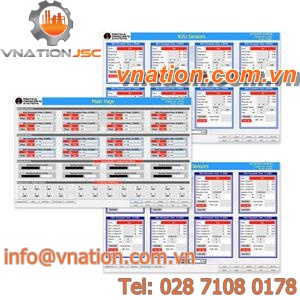 data management software / monitoring