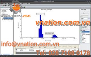 data collection software / analysis / automated / Windows