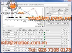 data collection software / data acquisition / analysis / Windows