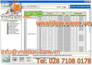 measurement software / test