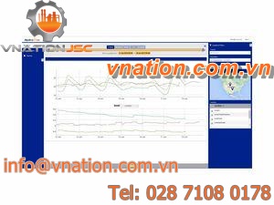 monitoring software / data management / for water treatment applications / real-time